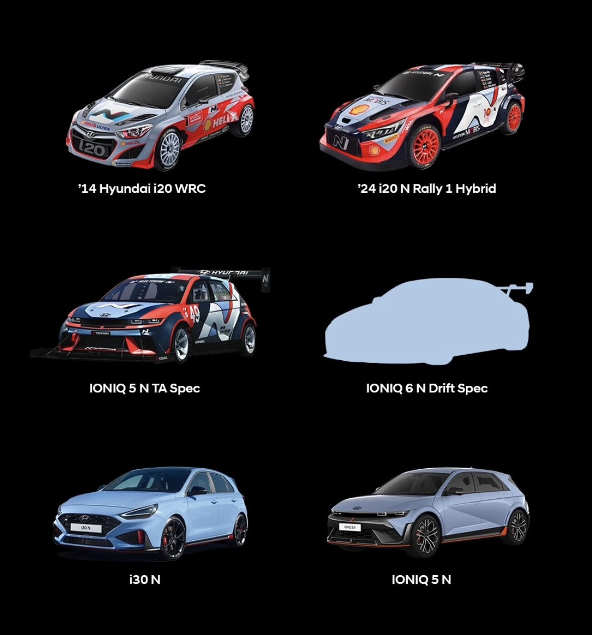 ioniq 6 n drift spec