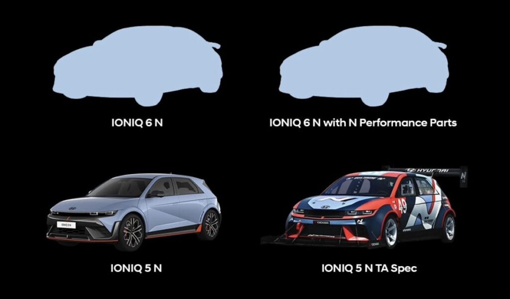 ioniq 6 n drift spec