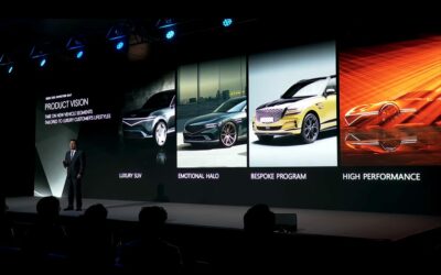 Genesis Accelerates Luxury Transformation: EVs, Bespoke Models, and Magma Racing by 2030