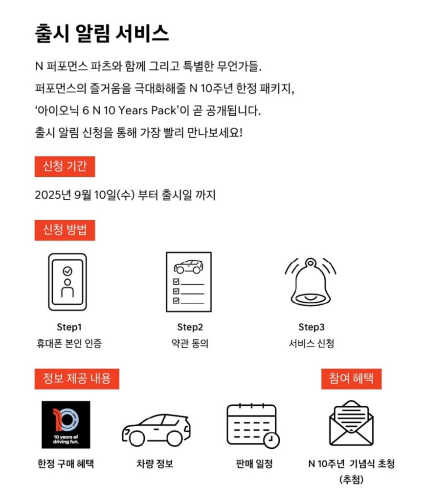 Hyundai Ioniq 6 N 10 year anniversary 2