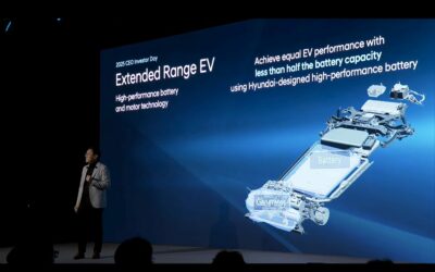 First Details of Genesis EREV System Revealed