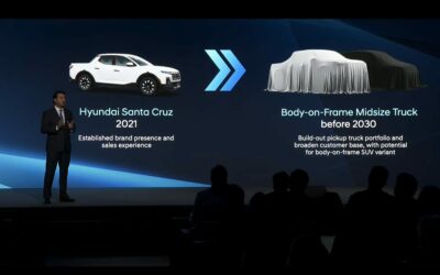 Hyundai to Launch All-New Mid-Size Pickup Truck Before 2030: Expanding Its U.S. Lineup