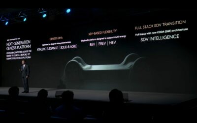 Genesis Announces Next-Generation Platform: Multi-Energy, SDV Intelligence, and Luxury DNA