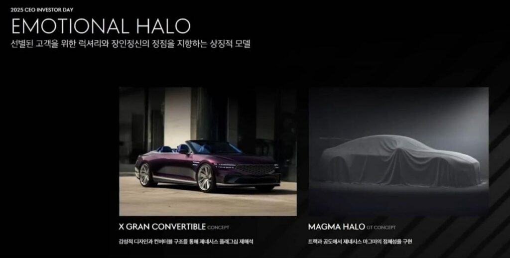 genesis magma halo gt concept 1