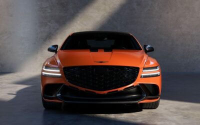 The Beast Unleashed: Genesis G80 Performance by W Motors