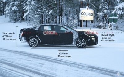 The 2027 Hyundai Elantra Successor: A Deep Dive into the Discovered Dimensions