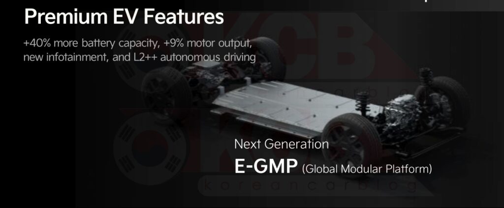 hyundai next-generation e-gmp platform unveiled 2