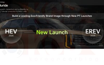 KIA to Launch a Telluride EREV in 2029