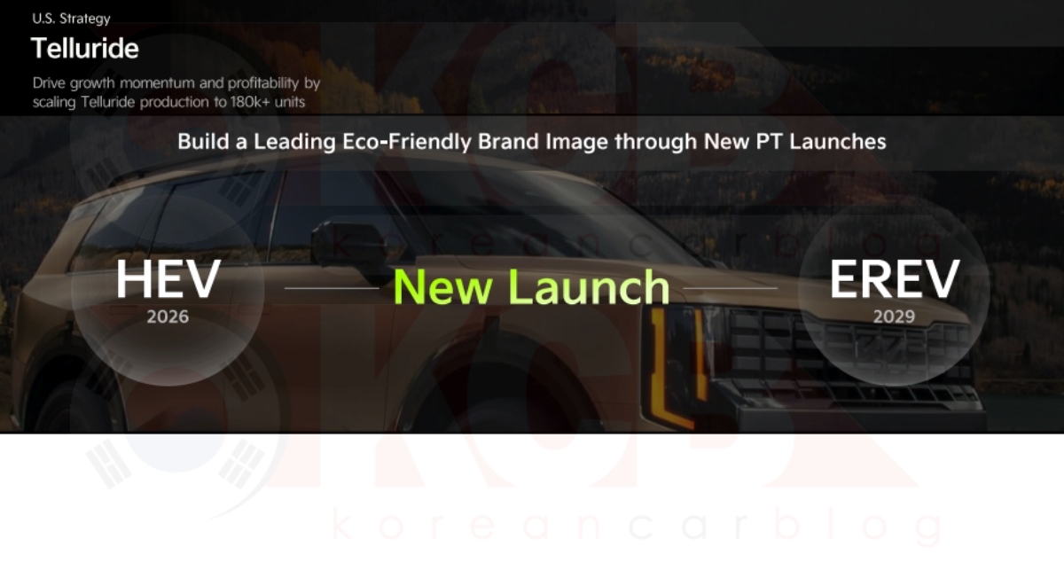 kia telluride erev 2029 2 kia telluride erev 2029 2