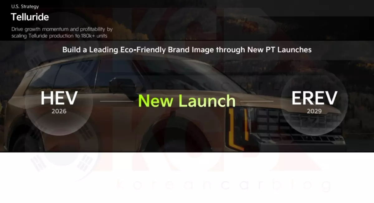 kia telluride erev 2029 2