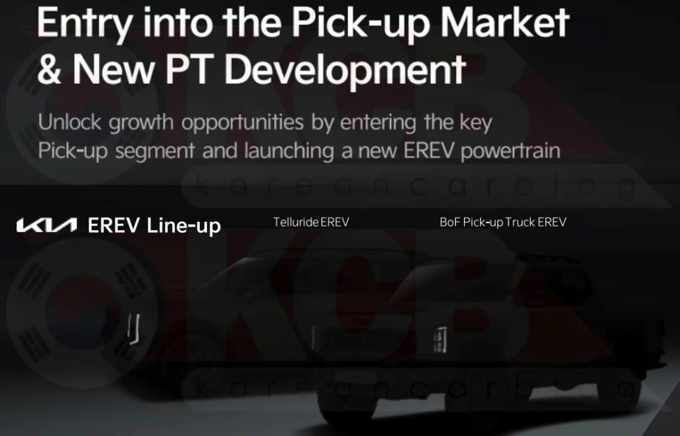 https://thekoreancarblog.com/wp-content/uploads/2026/04/kia-telluride-erev-kia-pickup-erev-2-980x629.jpg.webp